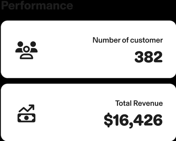 Performance card