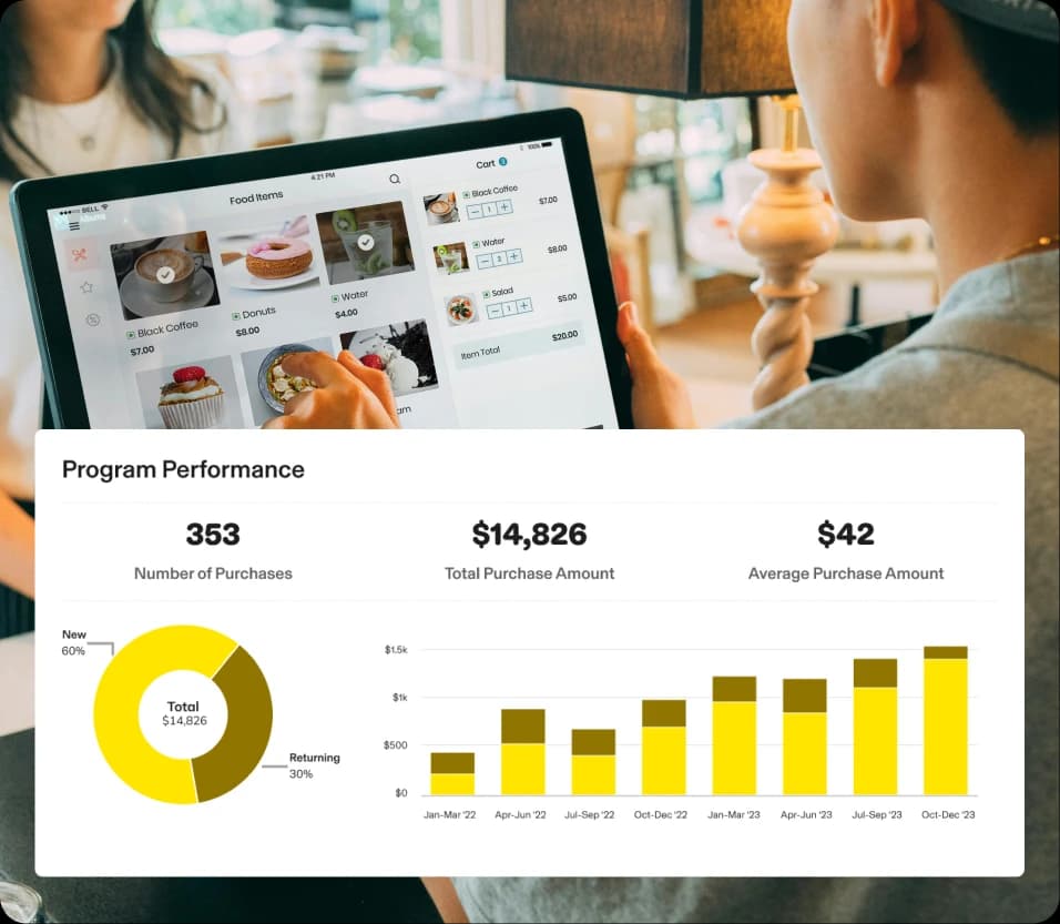 Payment method dashboard