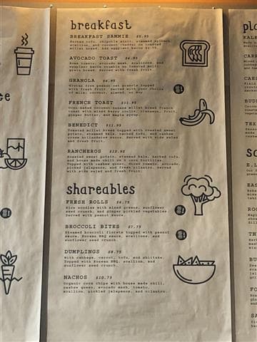 Pingala Cafe & Eatery Avatar