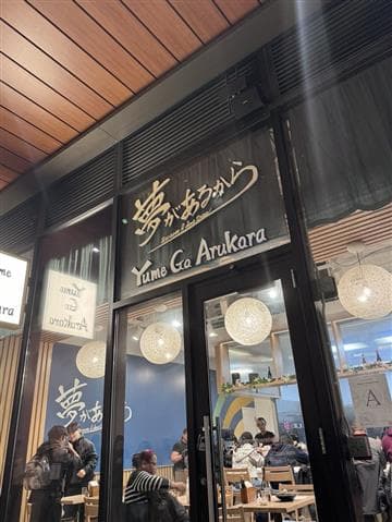 Yume Ga Arukara Avatar