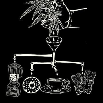 Third Wave Coffee House and Roasters Avatar