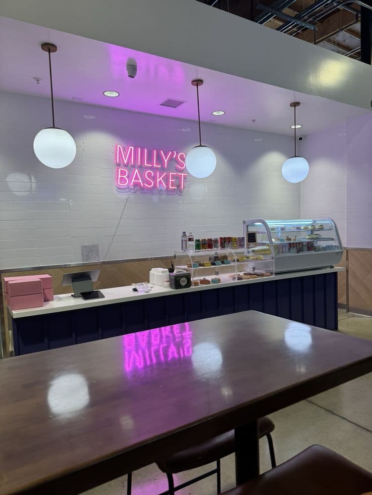 Milly’s Basket Avatar