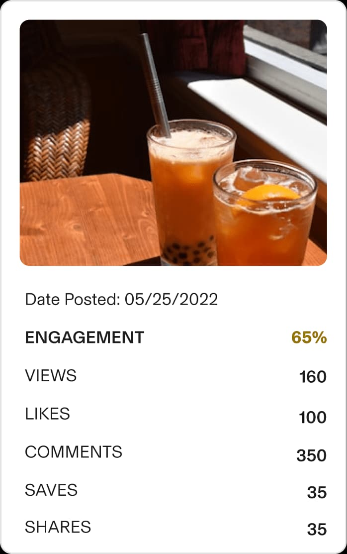 Engagement stats