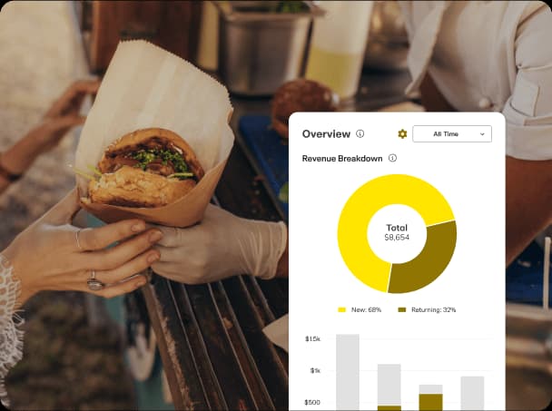 Reporting and analytics