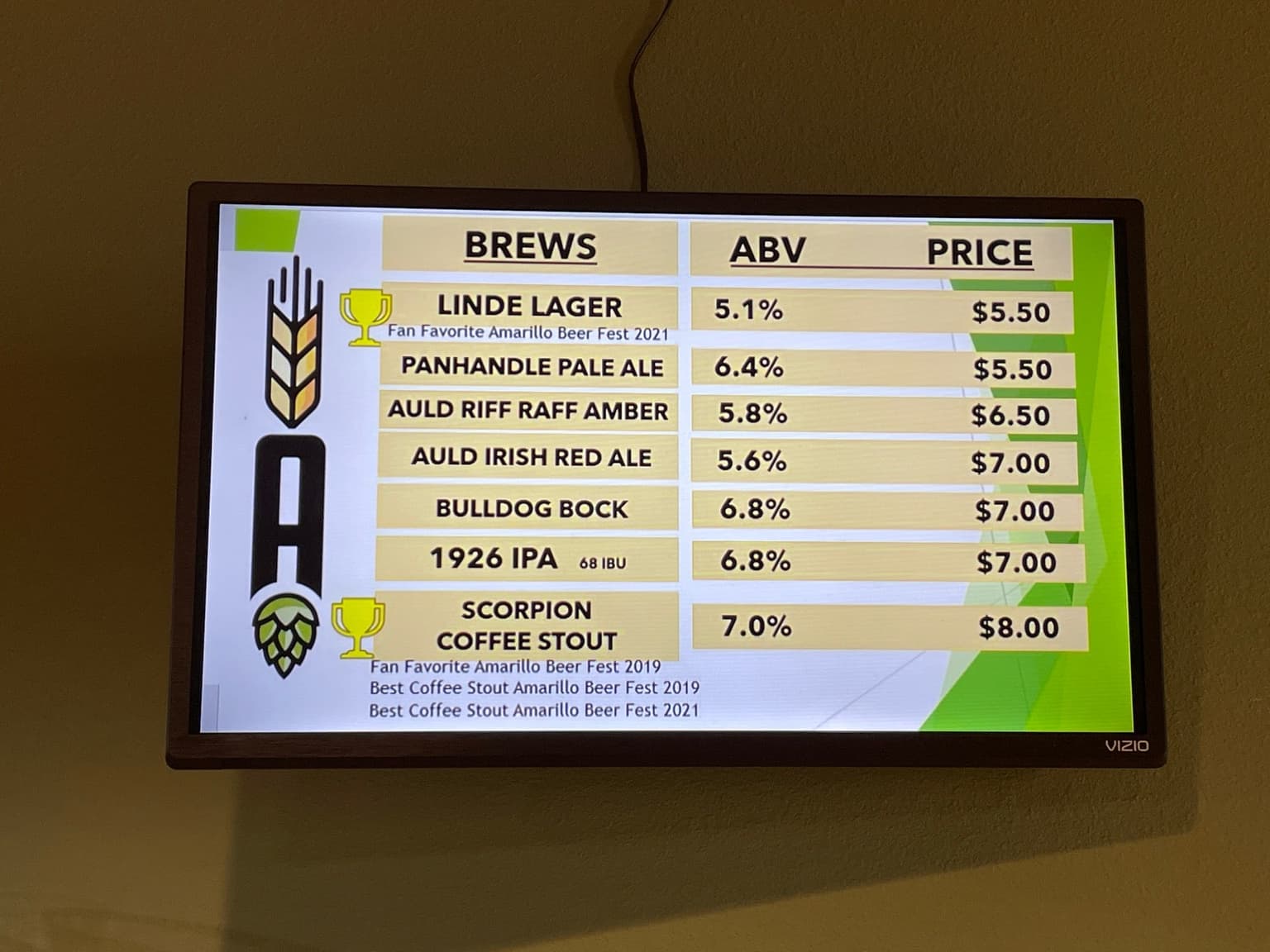 feeab4d7-ab61-4009-b7f0-88dad829ed52