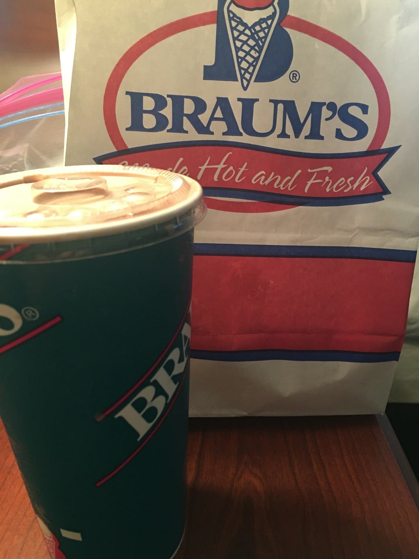 0a3df6f3-fb12-4220-94f2-85643b56a2bf